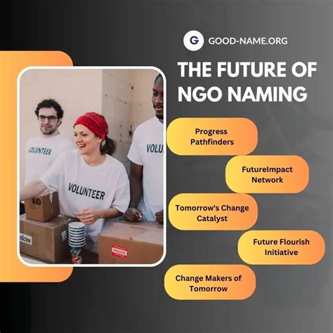 ngo name ideas|750+ NGO Name Suggestion Ideas For Your NGO .